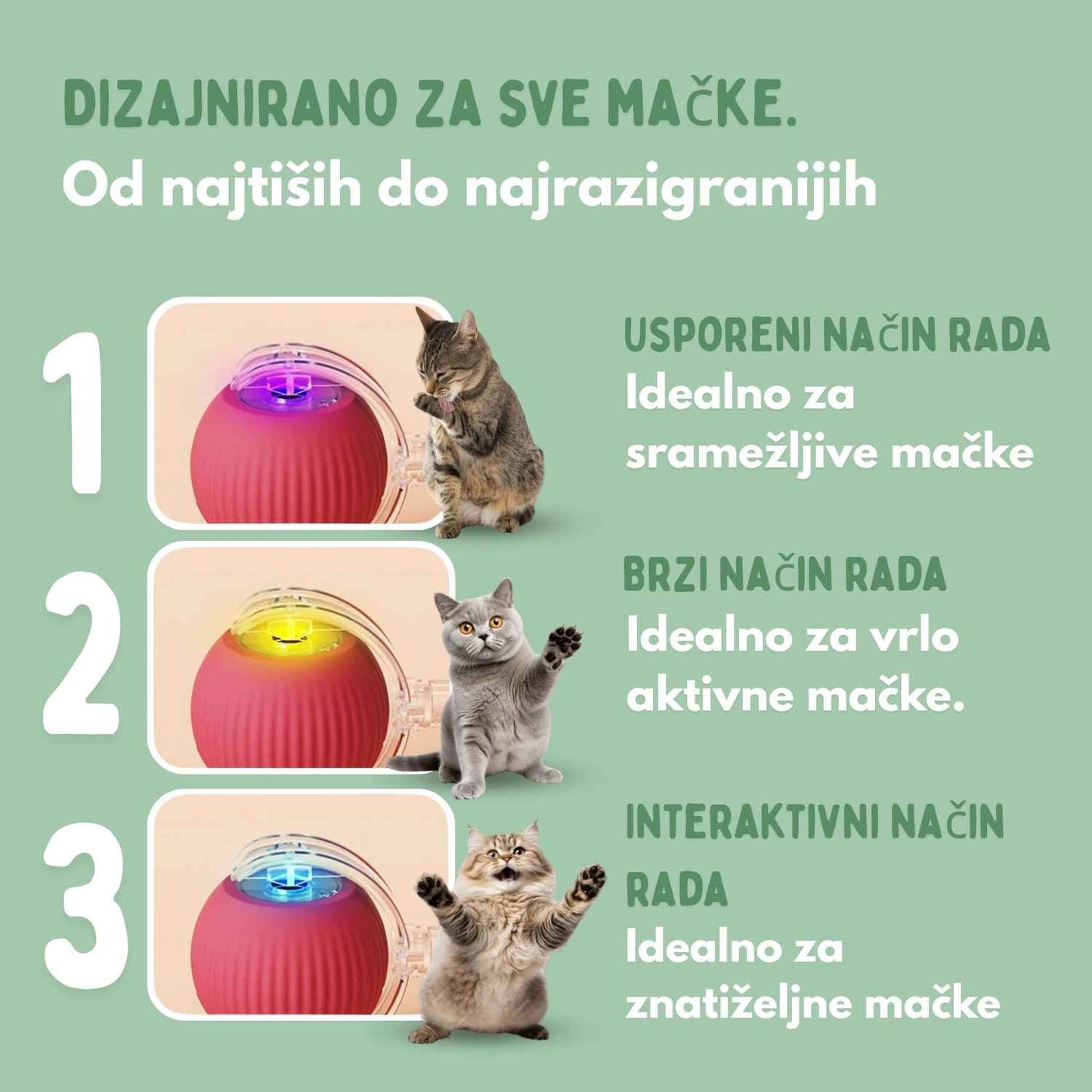 Pametna loptica za mačke, 100 % autonomna, dizajnirana da oponaša pravi plijen.